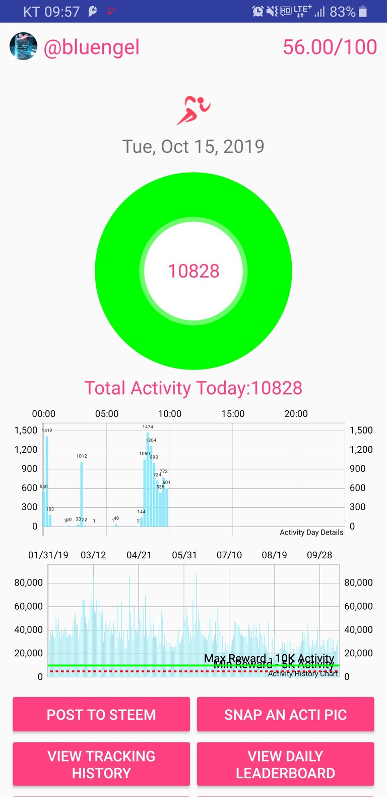 Screenshot_20191015-095716_Actifit Fitness Tracker.jpg