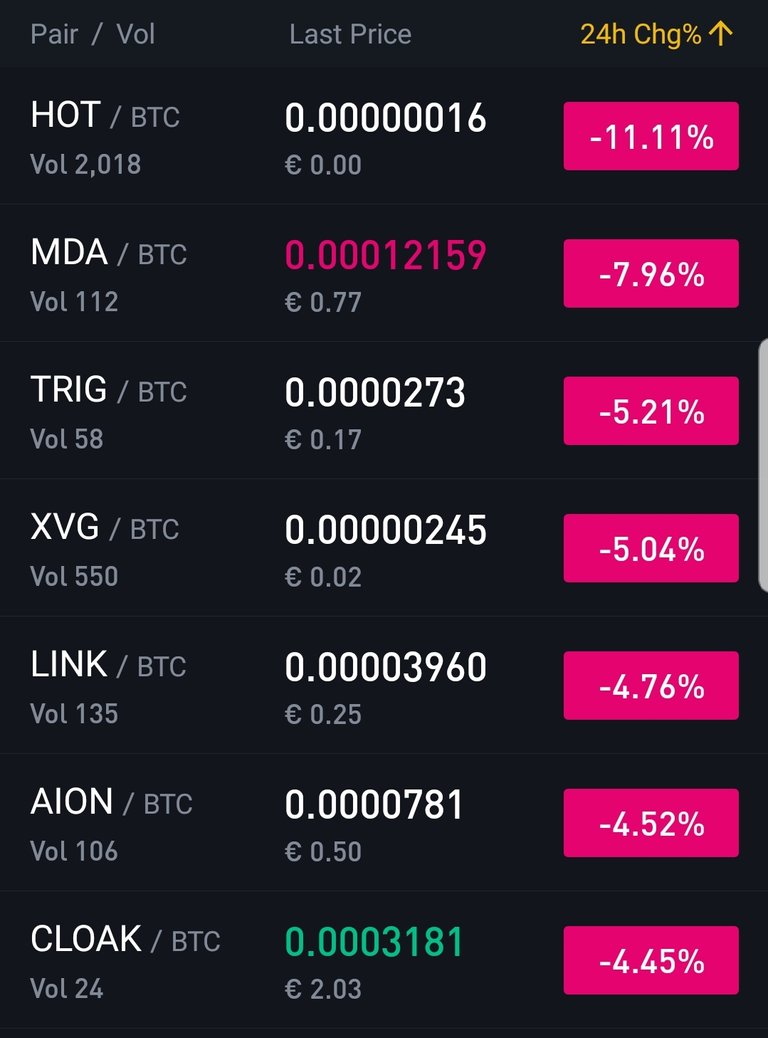 Screenshot_20180905-093040_Binance.jpg