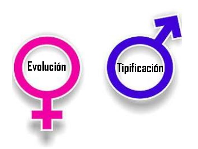 evolucion-y-tipificacion-2-638.jpg