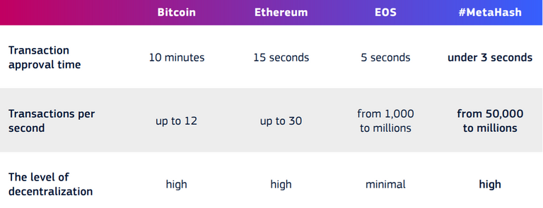 metahash.PNG