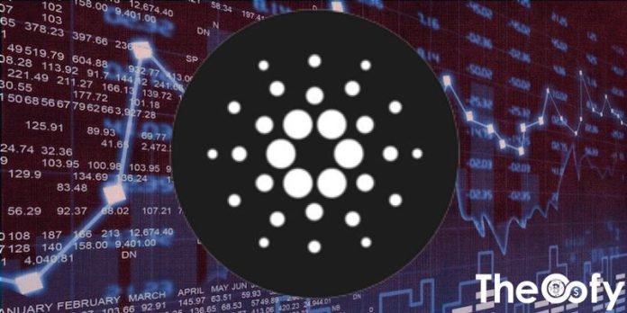 Cardano-ADA-price.jpg