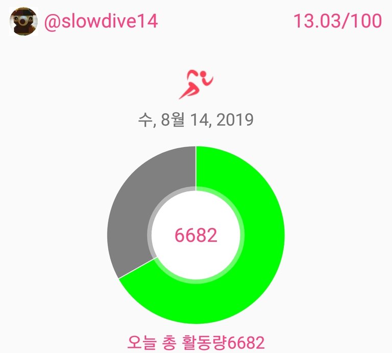 Screenshot_20190814-215112_Actifit Fitness Tracker.jpg