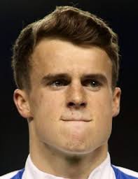 Solly March Transfermarkt.jpg