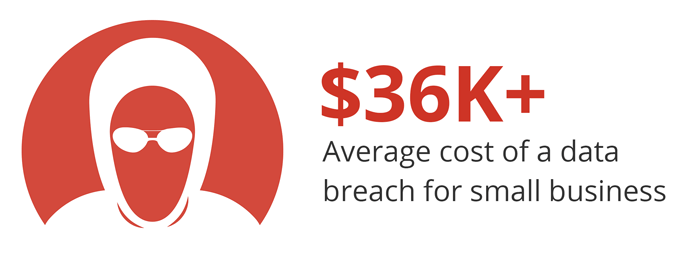 05142018-in-blog-data-breach-cost-chart.png