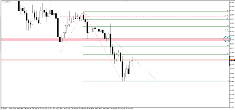 xauusd.png