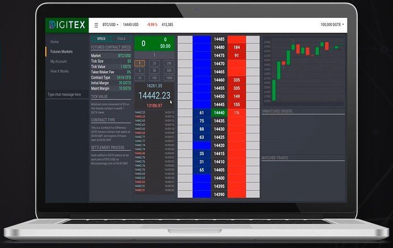 digitex futures interface.jpg