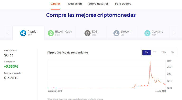 criptos-nuevas-iq-option.png