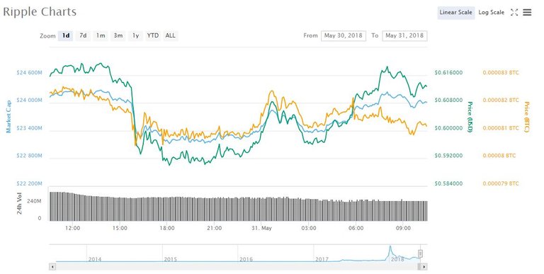 today chartCapture.JPG