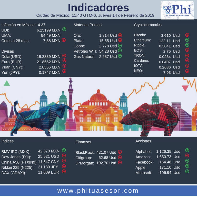 Indicadores (34).png