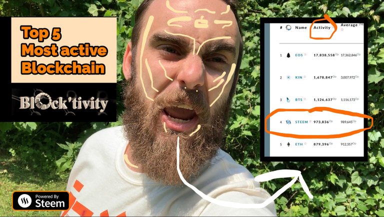 blocktivity thumbnail.JPG