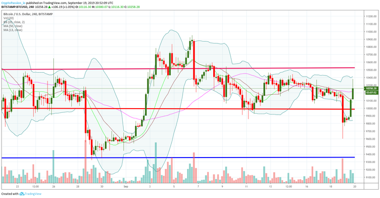 BTCUSD.jpg