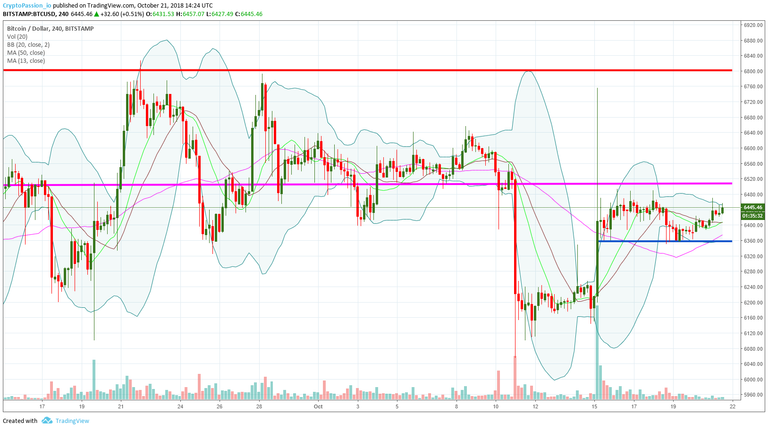 BTCUSD.jpg