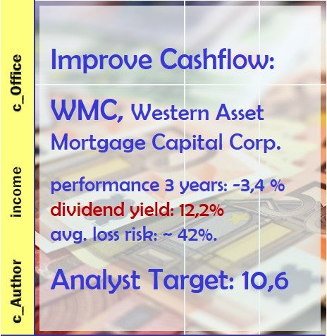 20190825_ImproveCashFlow_WMC.jpg