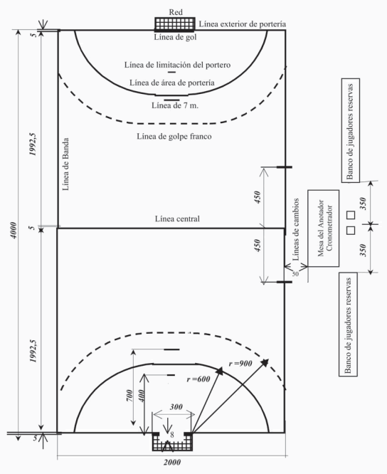 reglamento-balonmano-1.png