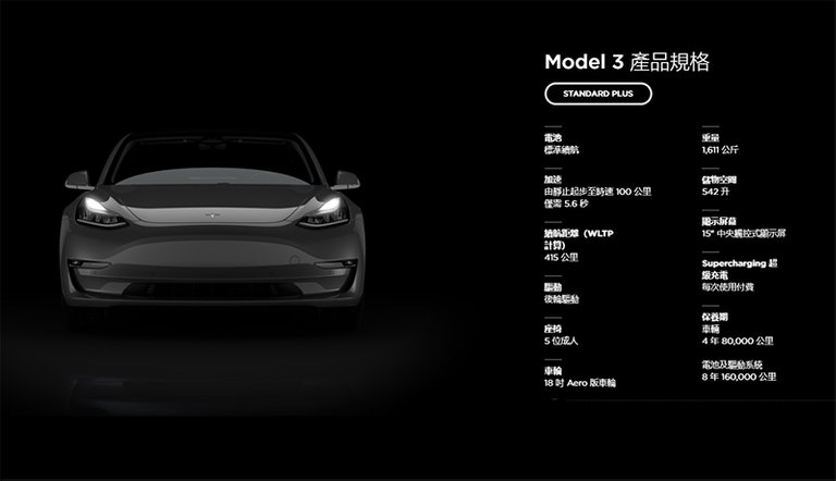 tesla-model-3-go-on-sale-in-hong-kong-spec.jpg