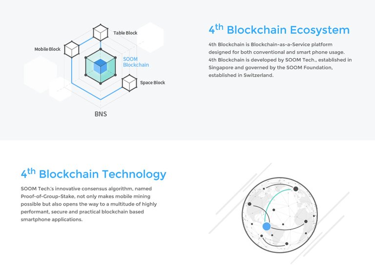 4th-blockchain.jpg