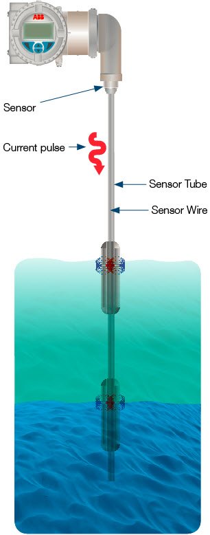 magnetostrictive_technology.jpg