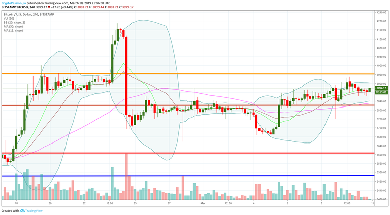 BTCUSD.jpg