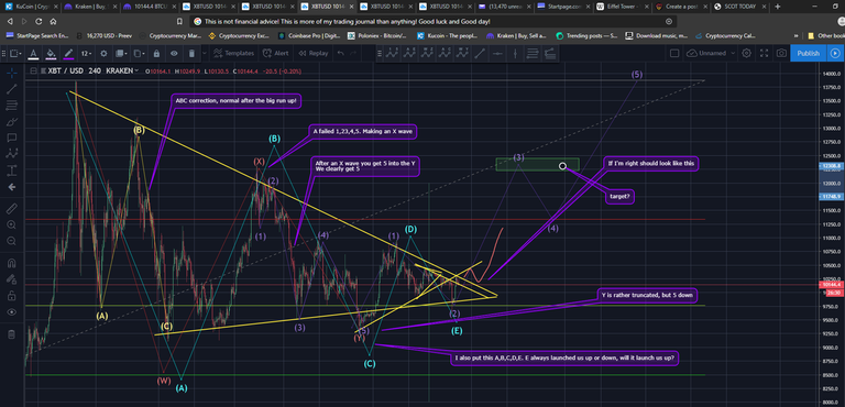 chart92019.png