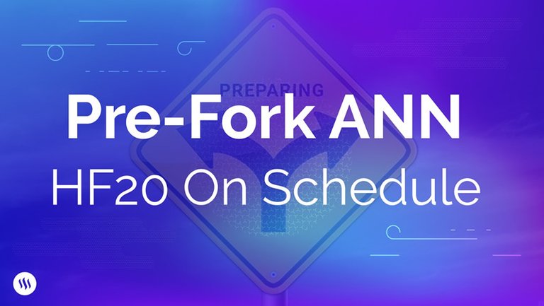 Pre-fork-announcement-HF20-on-schedule.jpg