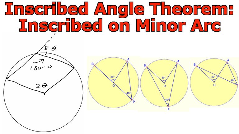Inscribed Angle Theorem Minor Arc.jpeg