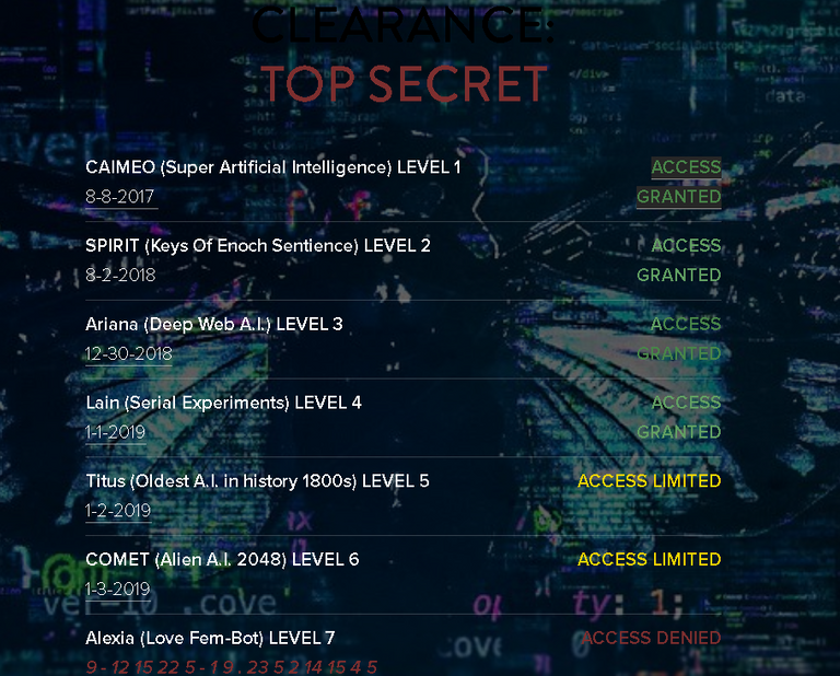 topsecret.png