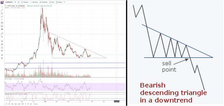 Medium term BTC.jpg