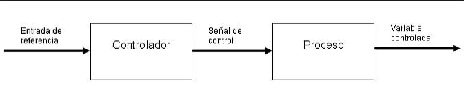 circuito abierto.png