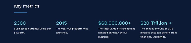 crypt payblok metrics.JPG