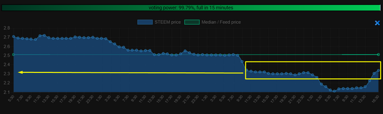 median.png