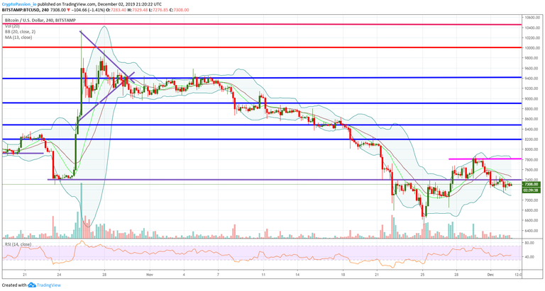 BTCUSD.jpg