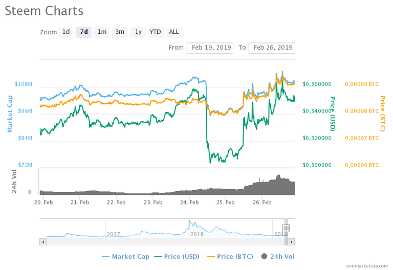 chart.png