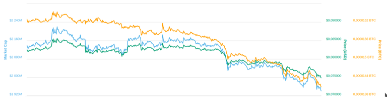 cardano.png