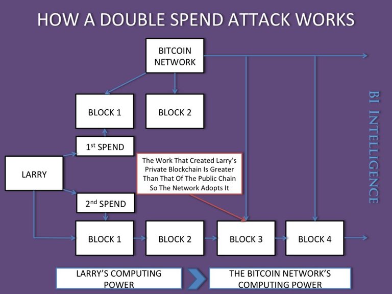 bitcoin attack.jpg