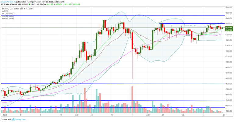 BTCUSD.jpg