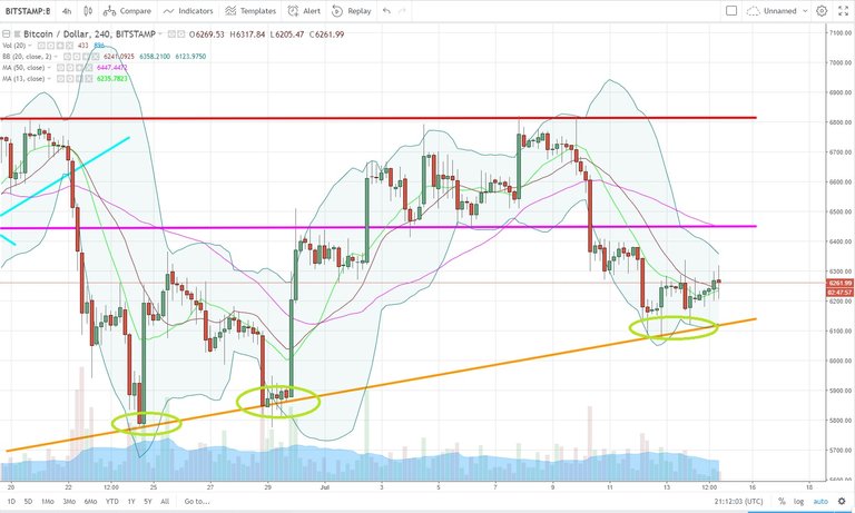 BTCUSD.jpg