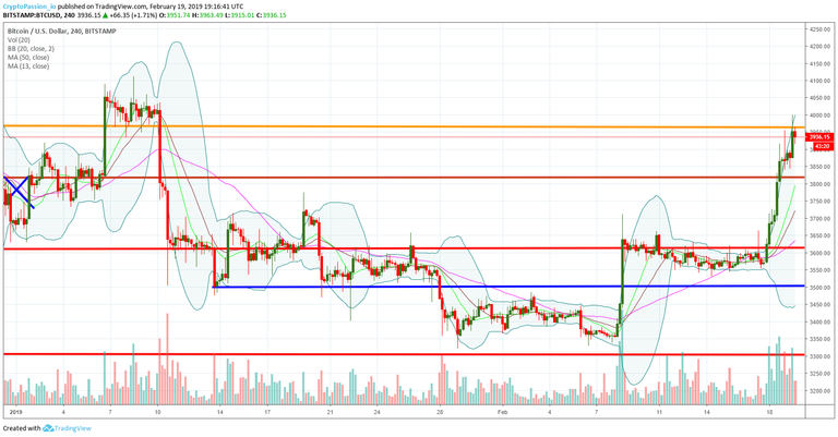 BTCUSD.jpg