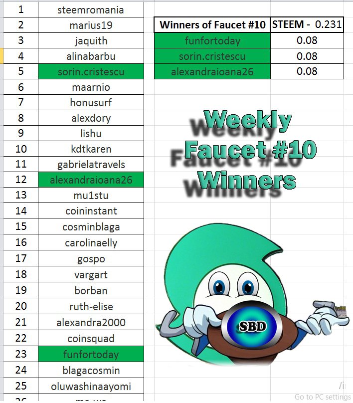 Faucet winners - #10 winners.jpg