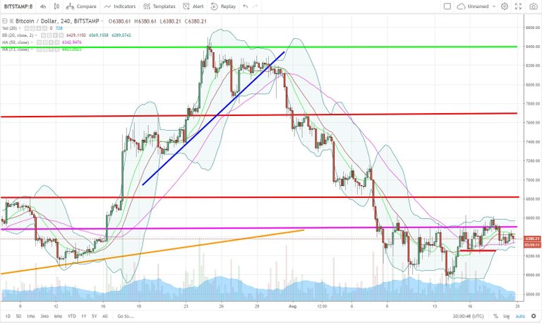 BTCUSD.jpg