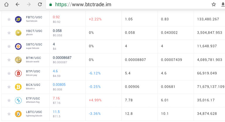 Bitcoin fork btw .png