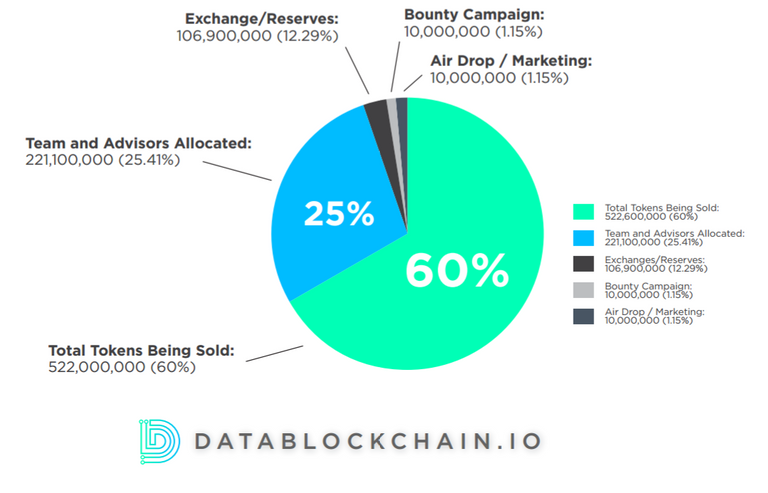 tokenomics.png