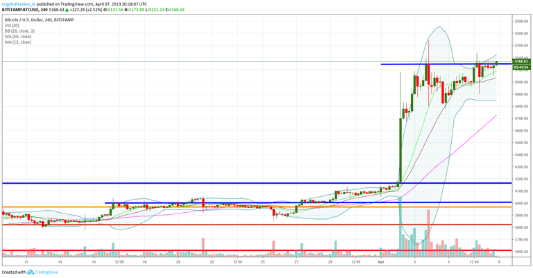 BTCUSD.jpg