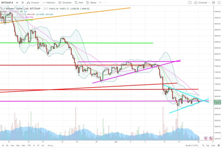 BTCUSD.jpg