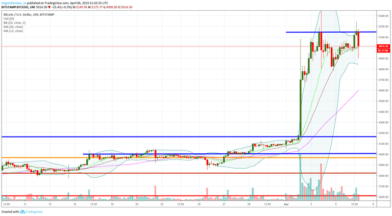 BTCUSD.jpg