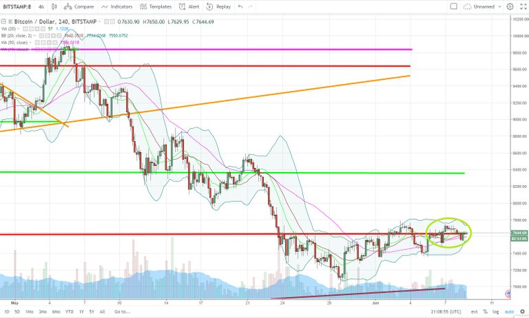 BTCUSD.jpg