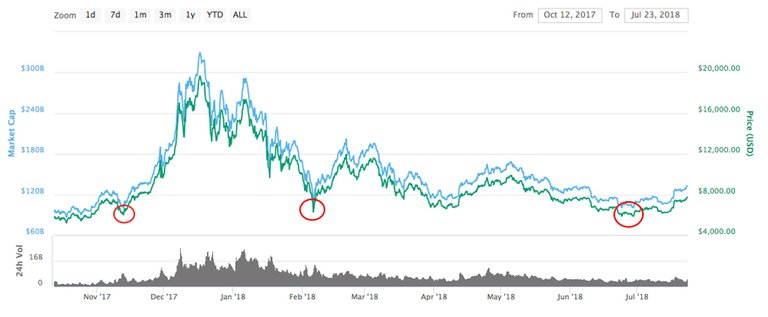 chart.jpg