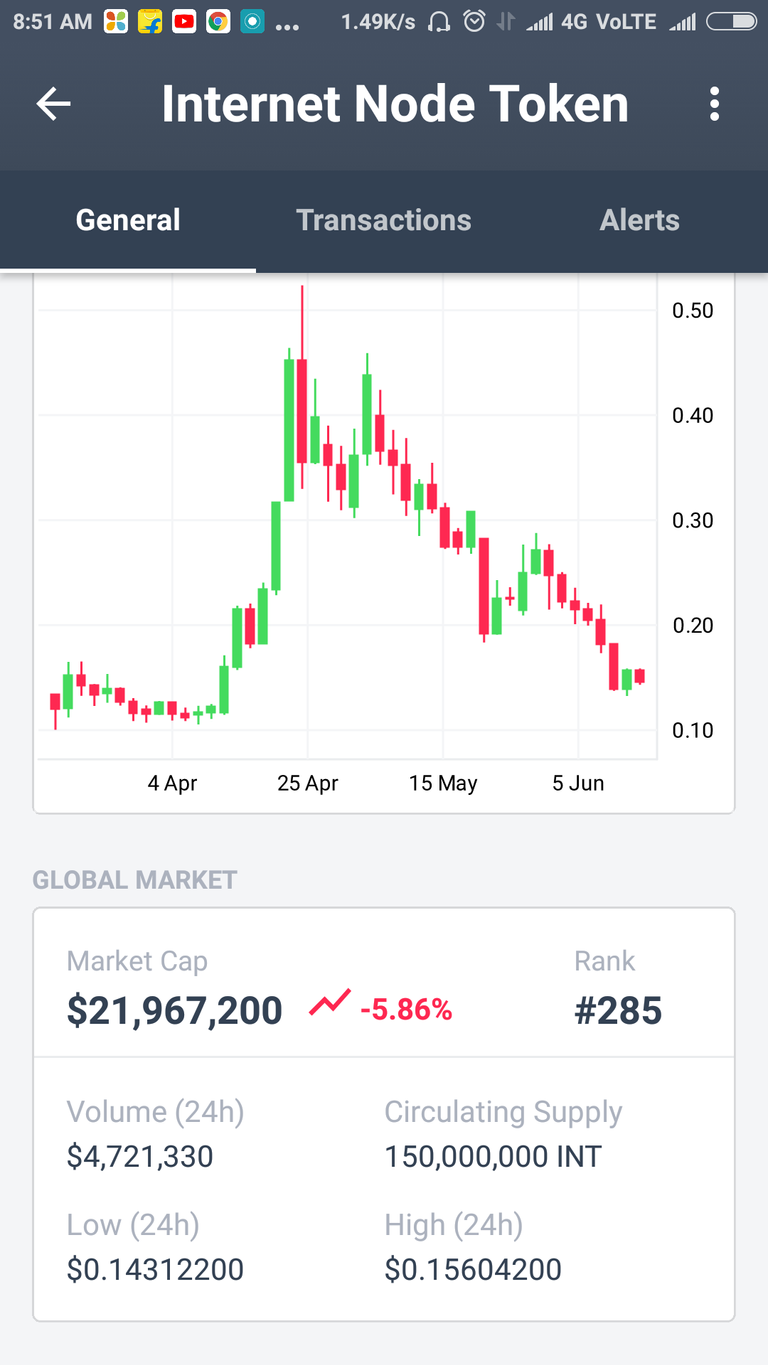 Screenshot_2018-06-16-08-51-56-637_io.getdelta.android.png
