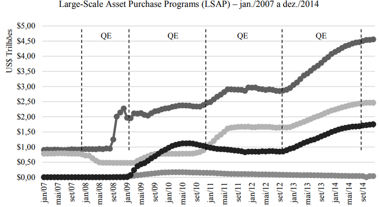 quantitative easing.png