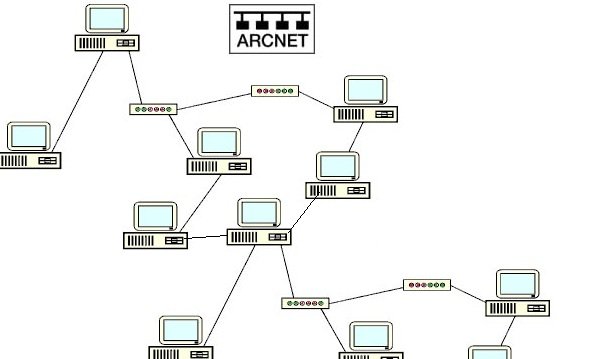 ARCNET-1.jpg