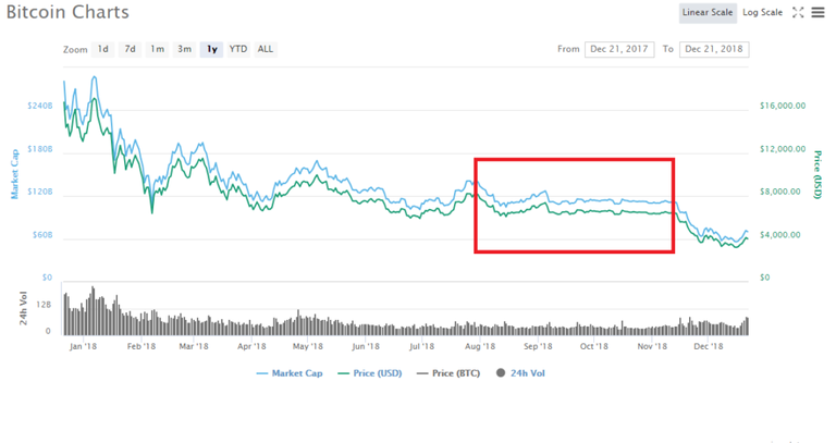 stable-btc-market-1024x543